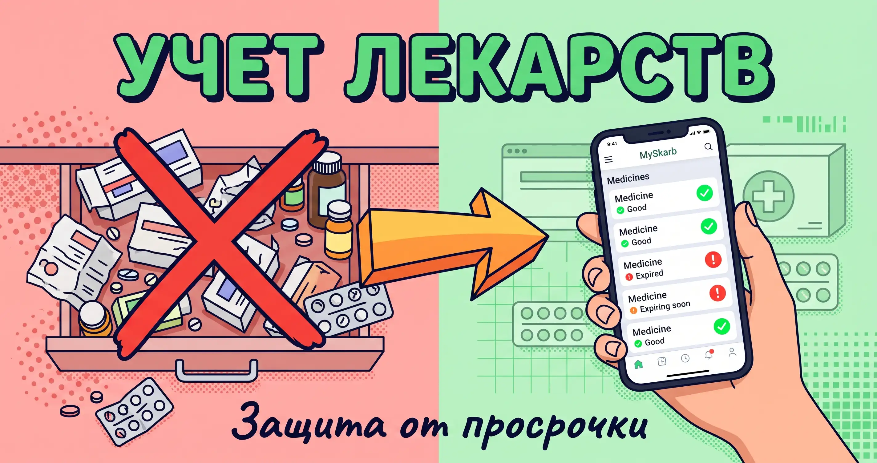 Домашняя аптечка в смартфоне